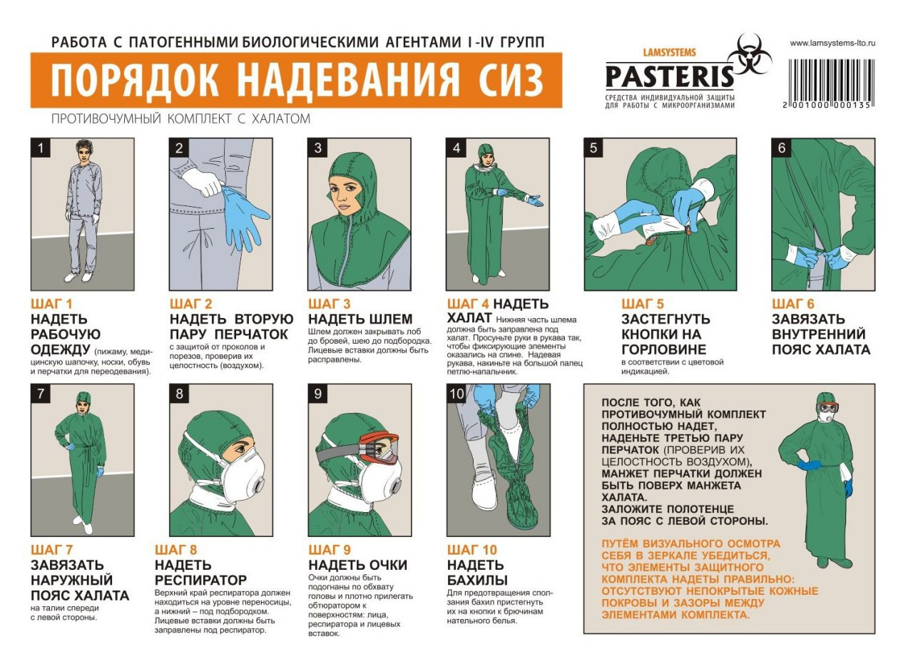 Алгоритм одежды вакансии. Порядок снятия СИЗ медицинским работникам. Алгоритм надевания и снятия СИЗ. Порядок одевания противочумного комбинезона. Комплект СИЗ порядок надевания.